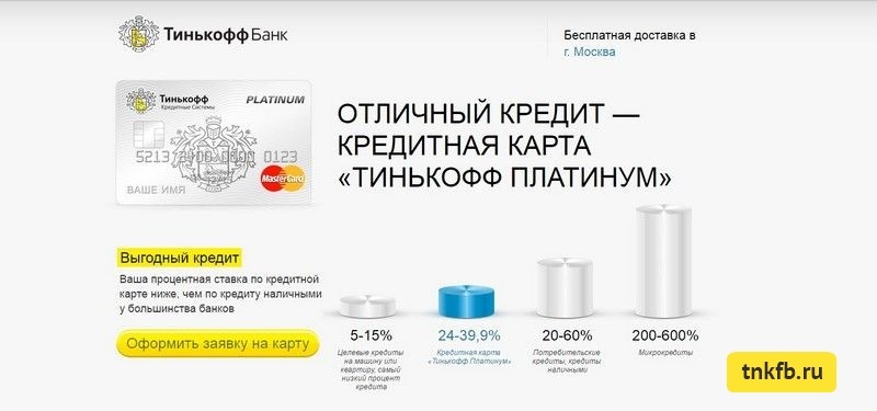Процентные ставки по кредитным картам Тинькофф