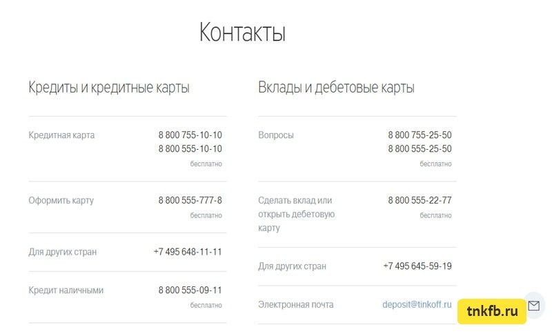 договор кредита тинькофф банк
