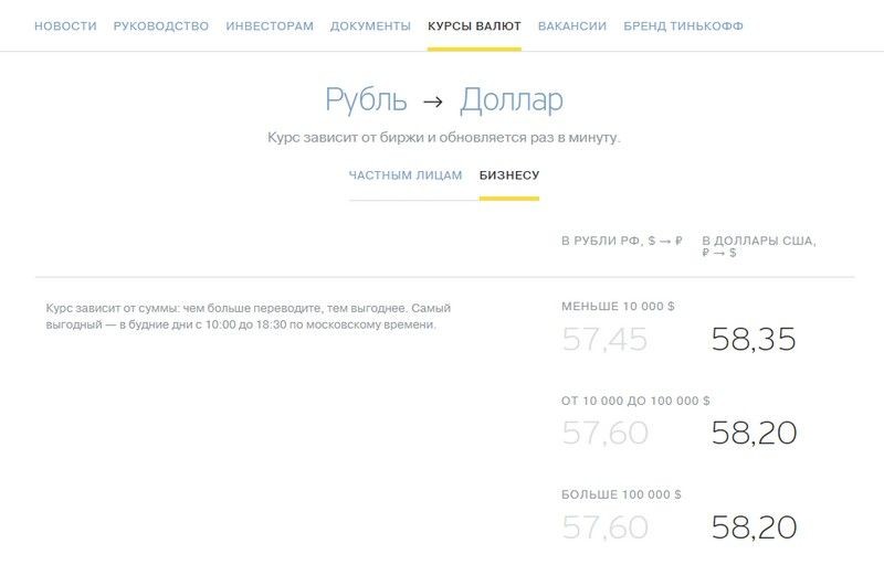 Как обменять доллар на рубли в тинькофф банке зачисление происходит автоматически после 1 подтверждения сетью
